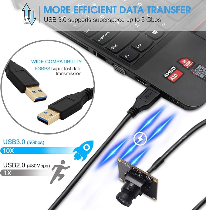 ELP USB3.0 Mini PC Camera - Low Light 1080P 50fps USB Security Camera for Computer &amp Laptop