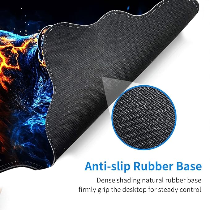 Desk Mat Mouse Pad with Wrist Rest 4-in-1 Large Mouse Pads for Desk Ergonomic Mouse Pad and Keyboard Wrist Rest Gaming Keyboard Mat for OfficeFire Tiger