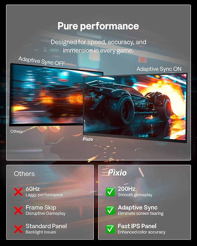Pixio PX277 Prime Neo 27 inch 180Hz Refresh Rate QHD 1440p Resolution Fast IPS Panel 1ms GTG Response Time Gaming Monitor with Adaptive Sync
