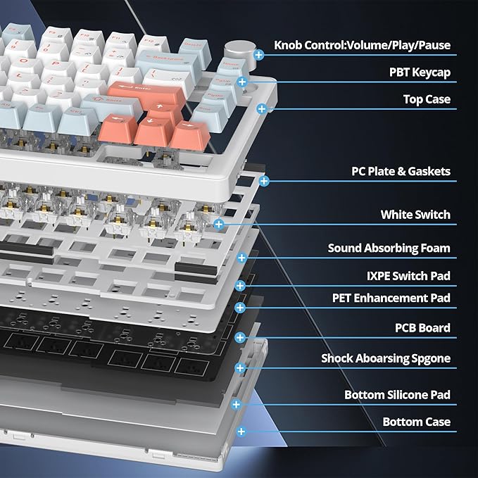 75% White Blue Creamy Mechanical Keyboard Wired Creamy Sound Gasket Gaming Thocky Keyboard with Knob Hot Swappable RGB Custom Keyboard Pre-lubed Cream Switch Keyboard (82 Light Blue)