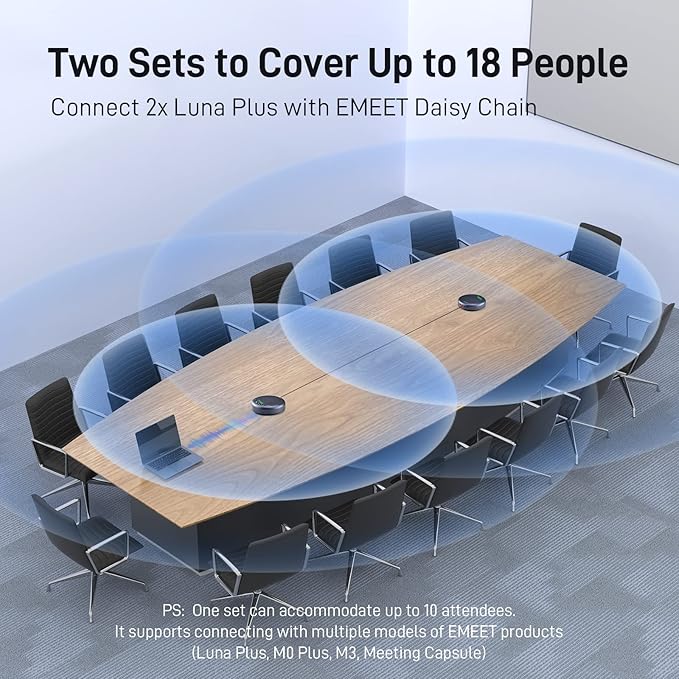 EMEET Conference Speaker and Microphone w/8 Mics 360° Voice Pickup Noise Reduction Bluetooth/USB/Dongle Speakerphone for 10 People w/Daisy Chain for 18 Compatible w/Leading Platforms 2025 Version