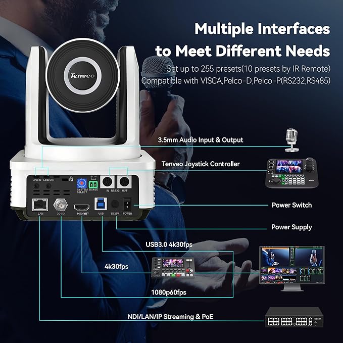 Tenveo 4K NDI PTZ Camera AI Humanoid &amp Face Auto-Tracking 20X Zoom 3G-SDI/HDMI/USB3.0/LAN(PoE) Live Streaming with Tally Light &amp IP Display for Live Streaming Video Production Church Events