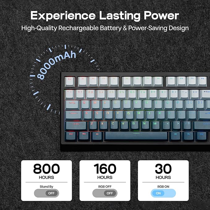 EPOMAKER G84 HE Wireless Hall Effect Keyboard 8K Polling &amp 8000mAh SOCD &amp DKS Gaming Keyboard with Fast Trigger &amp Adjustable Actuation RGB Backlit PBT Keycap Hot-Swap for Win/Mac (B