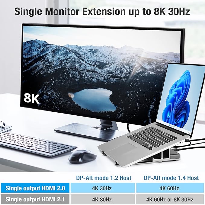 7 Port USB-C 14” Laptop Stand with Dual Display Docking Station Tablet Holder Hub Vertical Storage Desk Organizer/HDMI 8K30Hz USB-A 5Gbps Ethernet 1Gbps 100W Power Delivery Space Gray