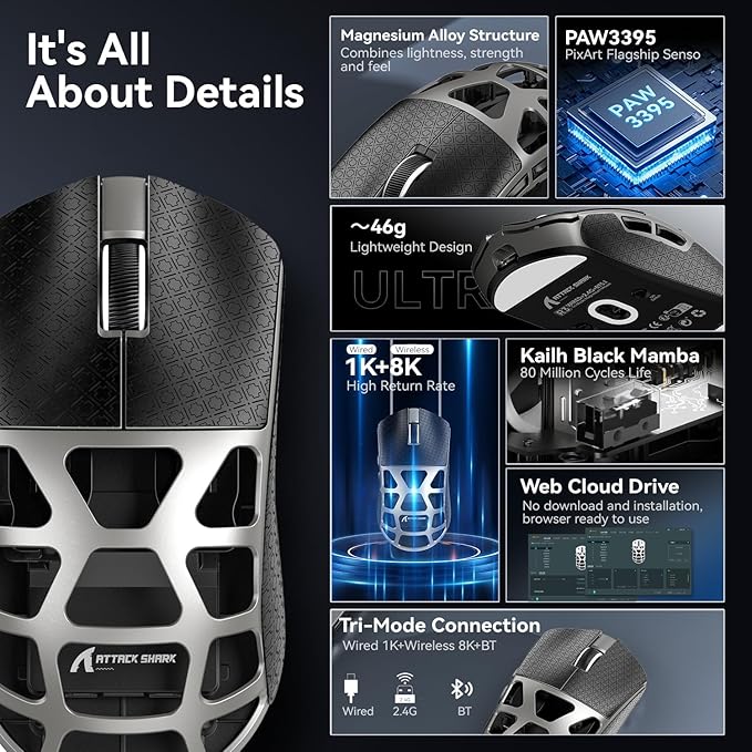 FELICON x Attack Shark R3 Magnesium Alloy Wireless Gaming Mouse 46g Ultra-Lightweight Skeletal Shell PAW3395 26K DPI 8K Polling Tri-Mode 2.4G/BT/Wired for PC Mac Laptop - Gray &amp Griptape