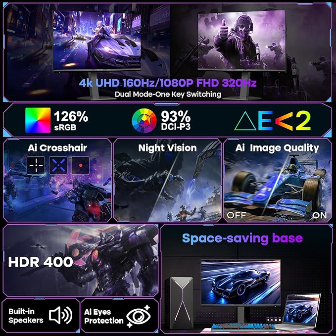 Amzfast 27’‘ 4K Gaming Monitor HDR 400 UHD 160Hz 144Hz | FHD 320Hz 300Hz Dual Mode PC Monitor Built-in Speakers 1ms Fast IPS 126% sRGB PIP/PBP HDMI 2.1 x 2 &amp DP 1.4 x 2 Height Adjustment VES