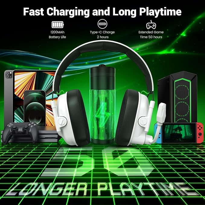 2.4 GHz Wireless Gaming Headset for PC PS5 PS4 Switch Mac Bluetooth 5.4 Gaming Headphones with Noise Canceling Microphone Cool RGB Lighting 50Hr Battery Foldable 50mm Drivers-White