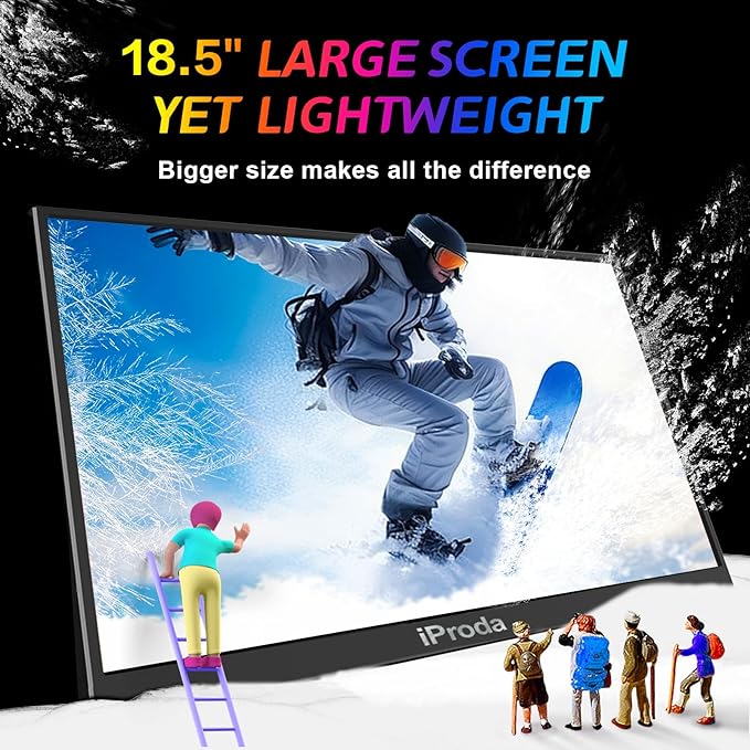 18.5 Portable Monitor 120Hz FHD 1080P USB-C HDMI Laptop Screen Extender Second Display for Laptop/PC/Mac/PS5/PS4/Switch Travel Monitor with Protective Sleeve VESA Mountable
