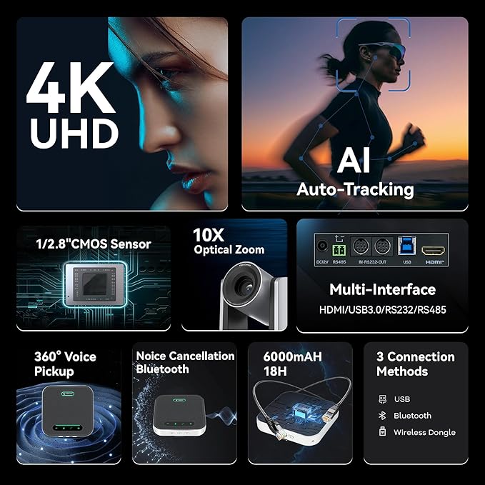 TONGVEO 4K AI PTZ Camera with 10X Optical Zoom &amp Bluetooth Conference Speakerphone Auto Tracking Video Conferencing System with 360° Voice Pickup HDMI USB Webcam for Church Zoom Teams