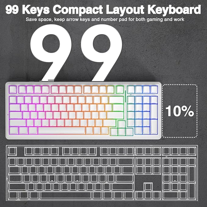 AULA F99 Wireless Mechanical KeyboardTriple-Mode(BT5.0/2.4GHz/USB-C)Gasket Mounted Creamy Keyboard with Linear Switches Side Printed PBT KeycapsRGB Backlit PC Gaming Keyboards for Win/Mac