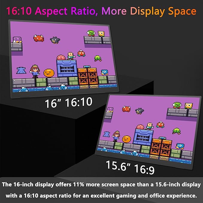 Portable Monitor 16” 2.5K 144Hz 2560x1600 HDR Gaming MonitorHDMI USB C Travel Screen with Stand &amp SpeakerExternal Monitor for Laptop Mac PC Phone PS4/5