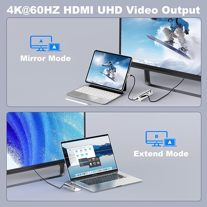 P9R PRO USB C Hub Ethernet 10 in 1 USB Docking Station 10Gbps with 4K@60Hz HDMI USB C and 2 USB A 3.2 LAN 2 USB A 2.0 PD 100W SD/TF Ports USB to Ethernet Adapter for PC iPhone 16/15 Mac