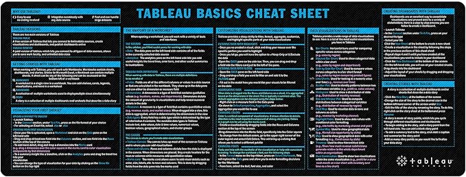 Tableau Shortcuts Cheat Sheet Mouse Pad Mouse Mat Perfect for Analysts Students Office Professionals Essential Computer Accessories for Study Work and Reference Purposes KMH