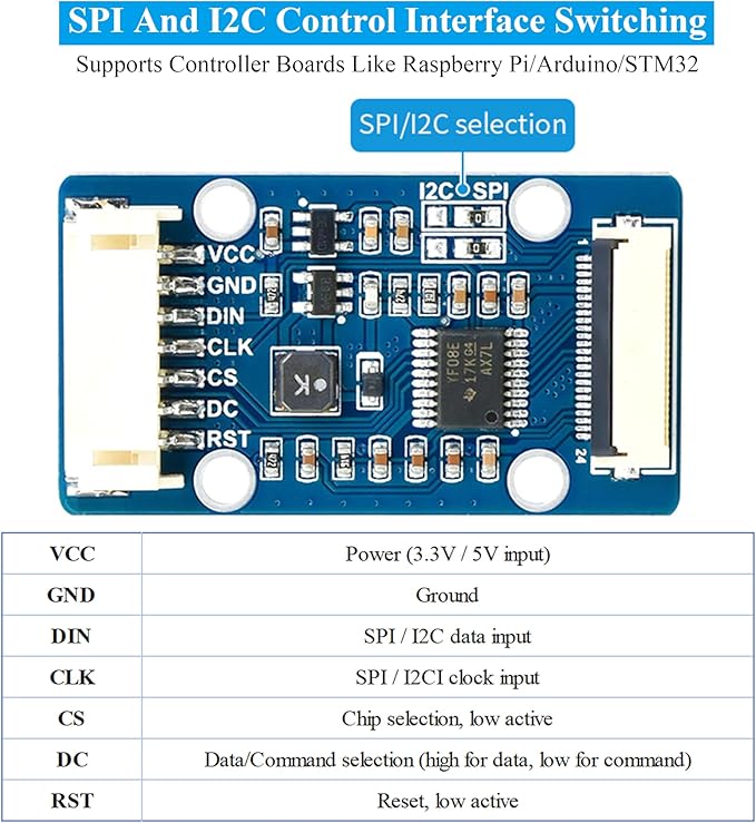 1.51inch Transparent OLED Compatible with Raspberry Pi 5/4B/3B+/3B/A+/Pi Zero W/Pi Zero 2W 128 x 64 Resolution SPI/I2C Interfaces Embedded Independent Driver Chip Light Blue Color Display