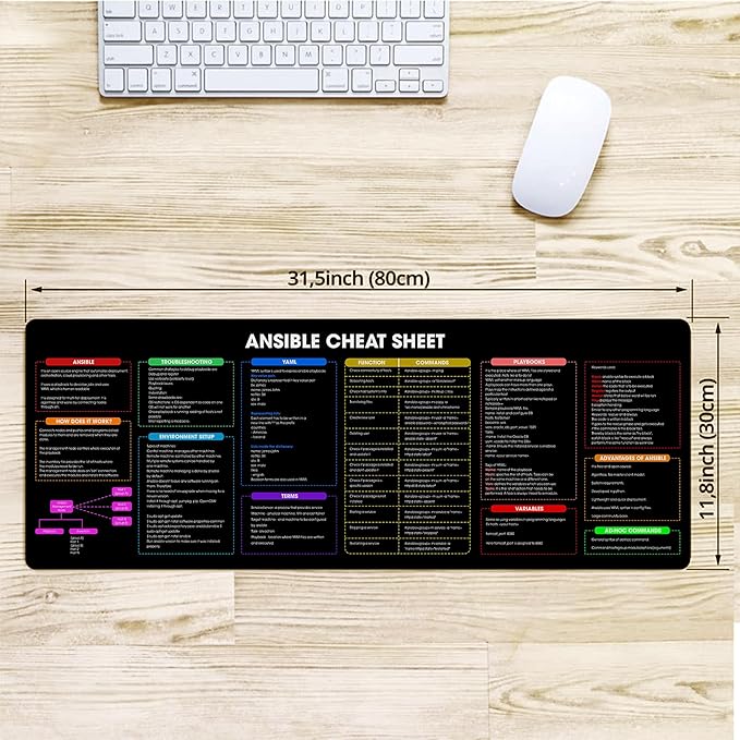 Ansible Shortcuts &amp Cheat Sheet Mouse Pad – Quick Reference for Devops sysadmins &amp IT pros Computer Accessories for Study Work and Reference Purposes KMH