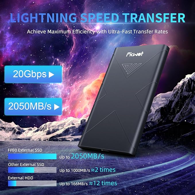 2TB External SSD Portable SSD Up to 2000MB/s USB 3.2 Gen2x2 External Solid State Drives Compatible with Smart TV PS5/PS4(Pro) iPhone 15/16 Xbox Mac &amp Windows and Other Devices(FP80)