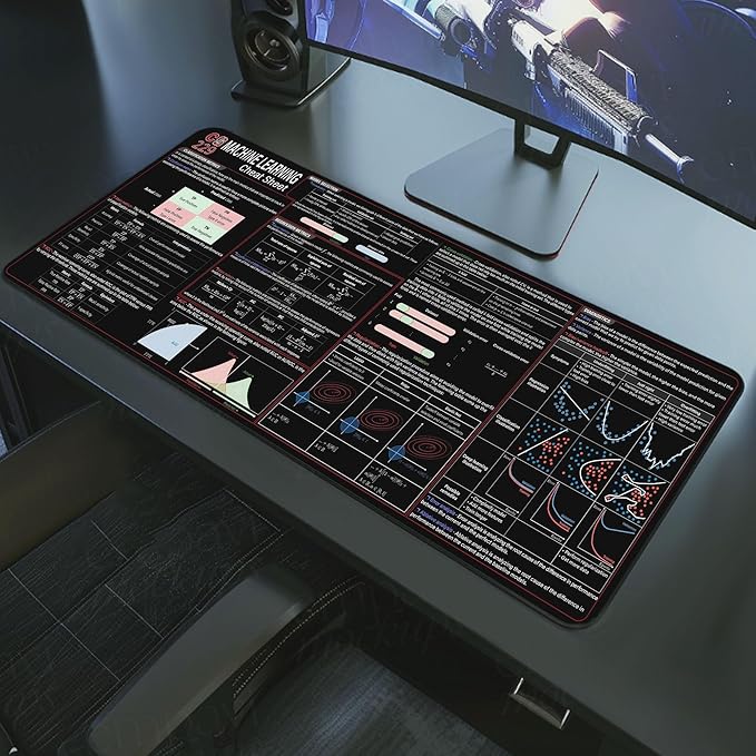 CS229 Machine Cheat Sheet Mouse Mat KMH Mouse Pad Data Scientists Engineers Large Desk Mat CS229 Quick Reference Mousepad Essential Computer Accessories for Study Work and Reference Purposes