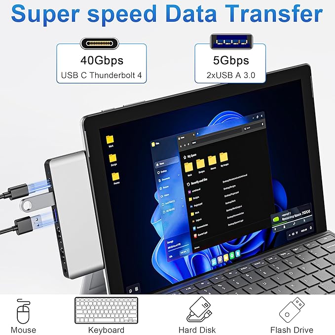Surface Pro 9/10/11/X Docking Station Quad Display Surface pro 11 USB Hub with Dual 4K@60Hz HDMI USB-C (4K@60Hz Video+40Gbps Data+100W Charge) 2 USB3.0 SD/TF 3.5mm Mic for Surface Pro 11/10/9/X