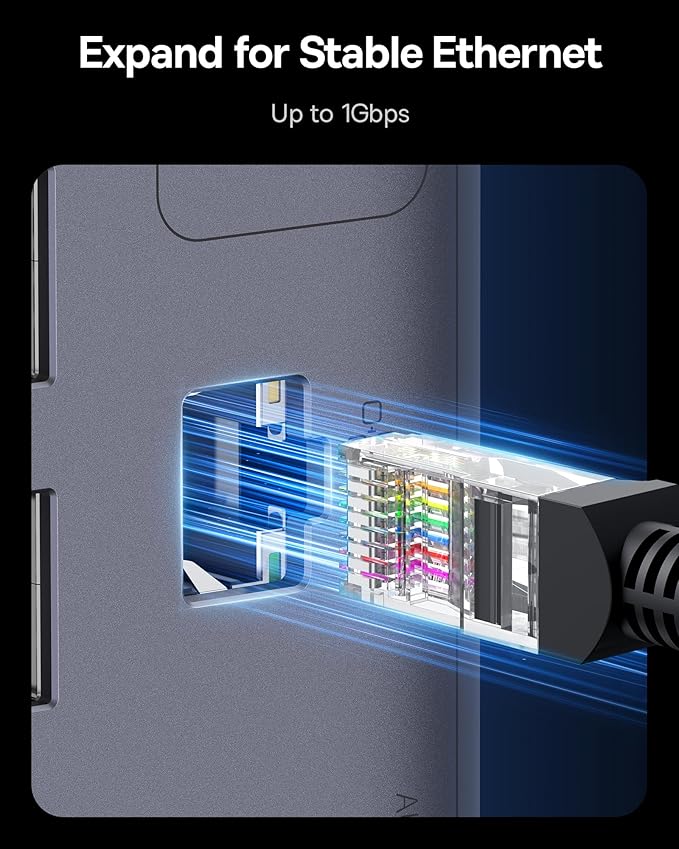 Baseus SpaceMate(MAC) Docking Station USB C Docking Station 3 Monitors with 4K HDMI 10Gbps USB Ports 100W PD Gigabit Ethernet Audio Laptop Docking Station for Mac &amp Win