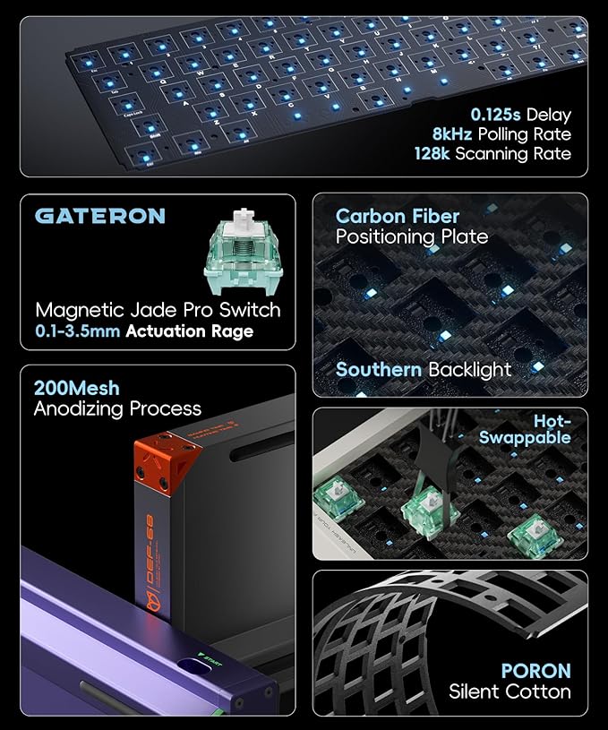 Defender 68 PC Gaming Keyboard Wired 0.01mm Precision Magnetic Switch Hot Swappable PBT Keycaps RGB 128K Polling Rate IP57 Full Aluminum CNC Housing Compatible with PC/Mac(Pink)