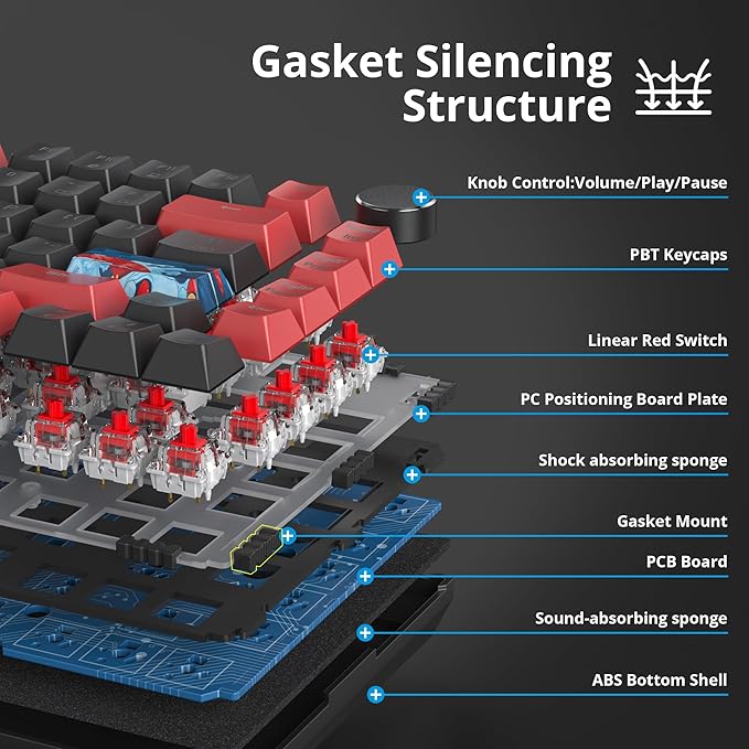 75% Mechanical Gaming Keyboard with Hot Swappable RGB Backlit Custom Knob Gasket Mount USB Wired Keyboard 82 Red Black Linear Red Switch Keys