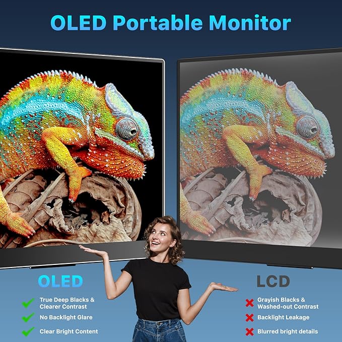 Portable Monitor 14 inch 4K 3840X2400 100000:1 100% DCI-P3 OLED HDMI USB-C Travel Monitor for Laptop MacBook PC Surface PS5 Xbox External Display with Kickstand &amp Speakers VESA Compatible