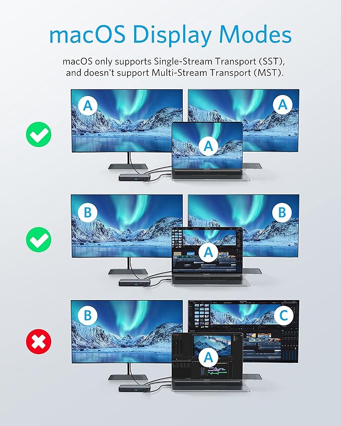 Anker USB C Docking Station PowerExpand 9-in-1 USB-C PD Dock 60W Charging for Laptop 20W Power Delivery Charging 4K HDMI and DisplayPort USB3.0&ampUSB2.0 Data Gigabit Ethernet 3.5 mm Audio