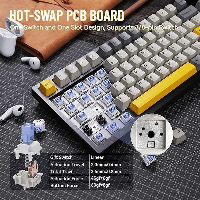 ATTACK SHARK X820ULTRA Wireless Gaming Mechanical Keyboard with TFT Smart Display&ampKnobPBT KeycapsGasket Mounted 75% TKL KeyboardBT5.0/2.4GHz/USB-CRGB Backlit for PC（Starry Black Shark Switch）