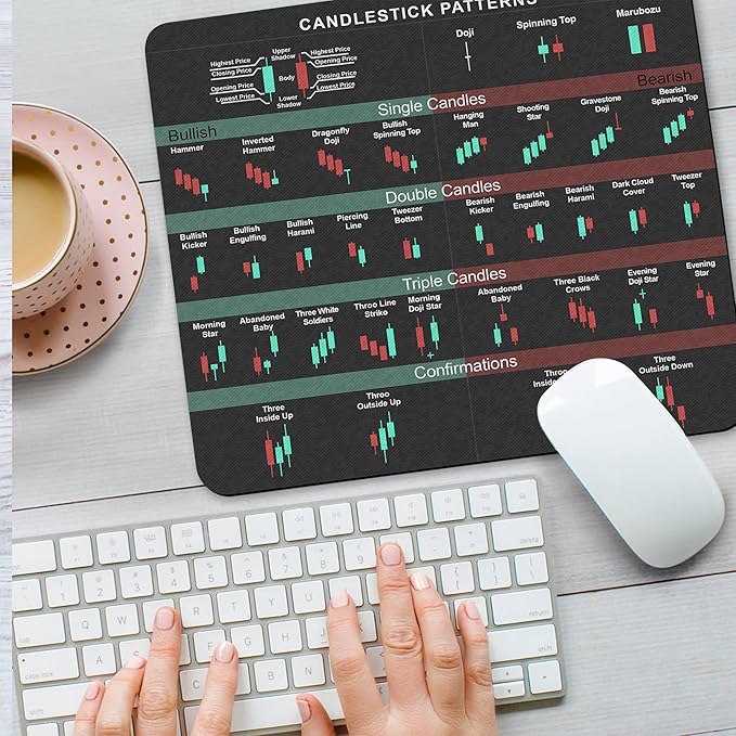 7.9 x 9.5 in Bullish Vs Bearish Trend Reversal Chart Candlestick Patterns Indicators Mouse Pad Stock Market Day Trader Crypto Trader Investor Gift Mouse Mat Gaming Desk Mat KMH