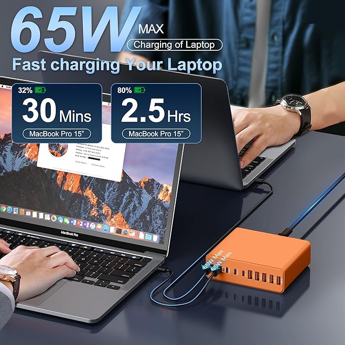 420W USB C Charger Block10-Port Charging Station GaN Fast Charging Type C &amp USB A Wall Charger Adapter for MacBook Pro/AiriPhoneiPadDell XPSSamsung Galaxy(Orange)