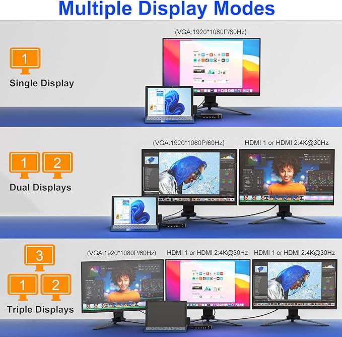 Surface Docking Station 12-in-1 Triple Displays Dual HDMI+VGA Surface Dock Surface Pro Docking Station for Surface Pro 11/10/9/8/X/7/6/5/4/3 Surface Laptop 7/6/5/4 Surface Book/Go Dock