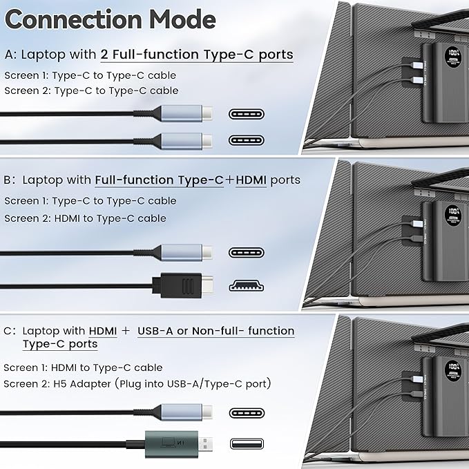 KEFEYA 15.6 Laptop Screen Extender with Magnetic Power Bank FHD 1080P Triple Monitor Extender for 13-17 Laptop Plug &amp Play via Type-C/HDMI/USB-A Compatible with Mac/Windows/Android