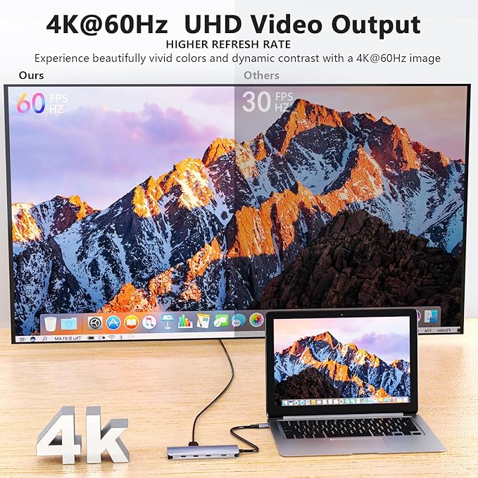 USB C to USB Hub 8-in-1 with 4K@60Hz HDMI 3 USB-C 3.2 Gen2 10Gbps 3 USB A 3.2 10Gbps Ports100W Power Delivery with 10Gbps Data USB-C Hub Multiport Adapter for MacBook Pro and More Type C Devices