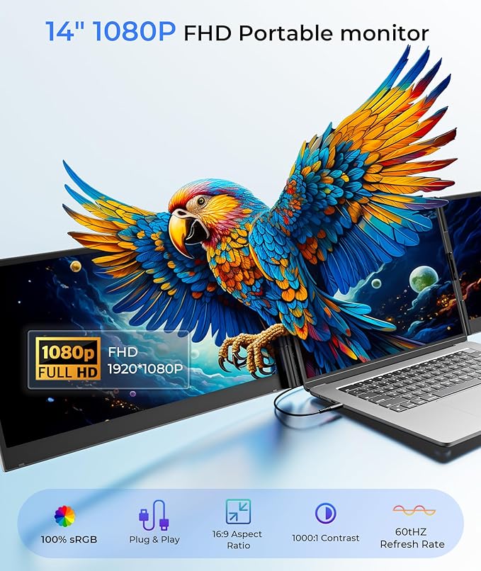 Laptop Screen Extender Ultra Thin 14 FHD 1080P Triple Portable Monitor for Laptops 13-17.3 2.2 LB Lightweight Laptop Monitor Extender with USB-C/HDMI Port Plug-Play for Mac/Windows/PS5/Android