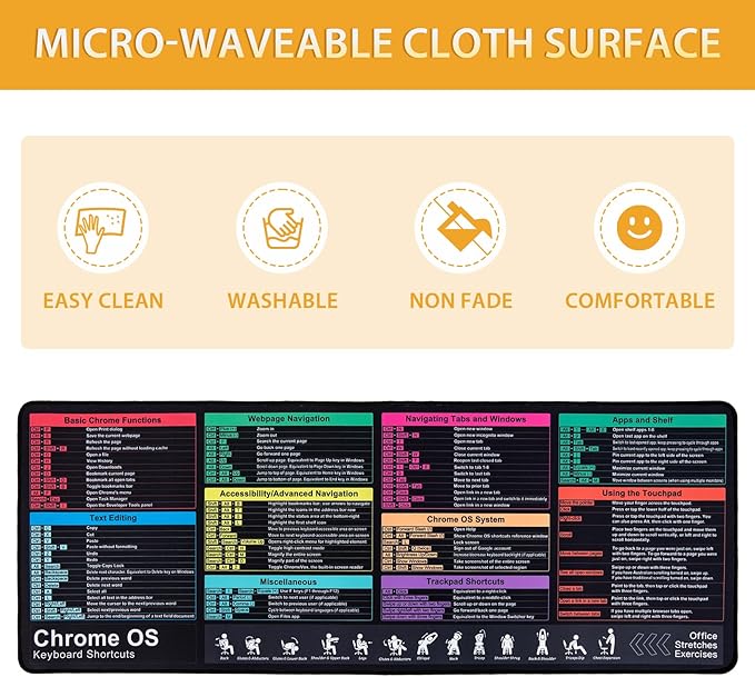 Chrome OS Shortcuts Mouse Pad Large Mousepad for Chromebook Extended Gaming Pad for Mouse and Keyboard High Definition Printing StitchingWashable Anti Slip (Chrome OS)