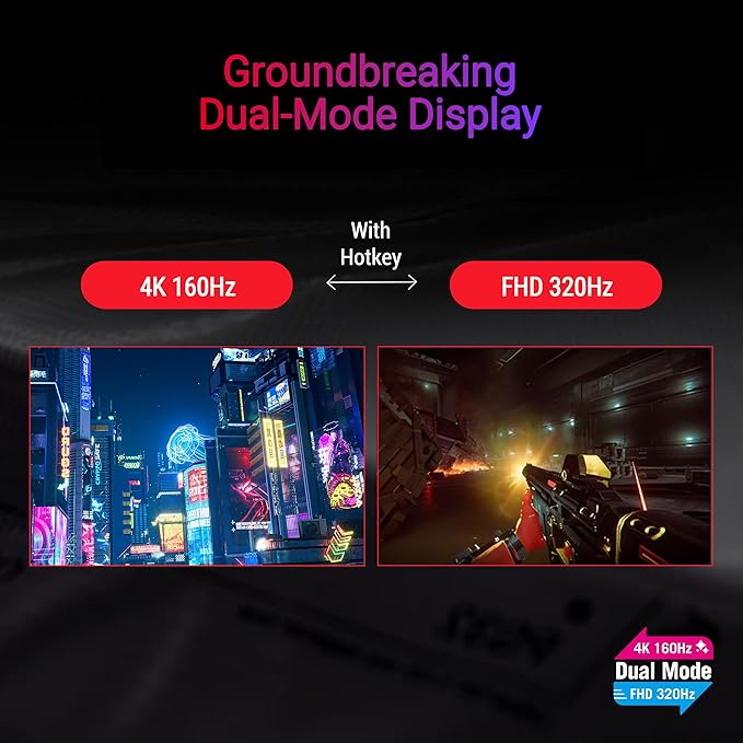 ASUS ROG Strix 27” 4K HDR USB-C Gaming Monitor (XG27UCG-W) – White UHD (3840x2160) Dual Mode (4K 160Hz or FHD 320Hz) 1ms Fast IPS ELMB Sync G-SYNC Compatible AI Gaming 3yr Warranty