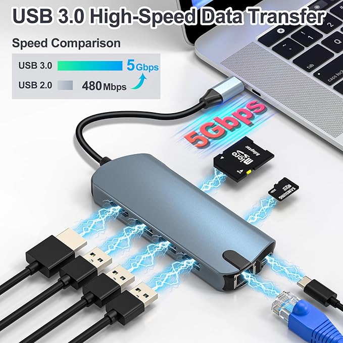 8-in-1 USB C Hub Ethernet Adapter with 4K@60Hz HDMI 100W PD Charging 3X USB 3.0 Ports 1Gbps RJ45 SD/TF Card Reader USB C Adapters Compatible with MacBook Pro/Air iPad Pro and More Laptops