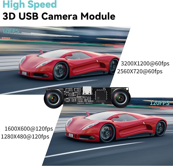 MMlove USB Stereo Camera Module 1200P 60FPS Global Shutter USB Webcam with Synchronous Dual Lens600P 120FPS High Speed 3D Webcam 112° Wide Angle Lightburn Camera for VRPC/Laptop/Raspberry Pi
