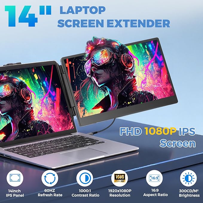 JoyReal Laptop Screen Extender 14 FHD 1080P IPS Portable Monitor for Laptop Triple Screen Extender Monitor USB-C/HDMI Plug-Play for Windows Mac Fit 13-17.3 Laptops