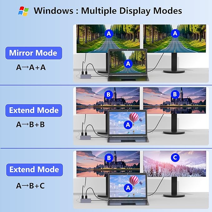 USB C Docking Station Dual HDMI 4K@60Hz 8 in 1 Docking Station Dual Monitor for Mac/Dell/HP Laptop HDMI Splitter for Dual Monitors Double HDTV USB C Hub Multiport Adapter with USB/PD/SD/TF