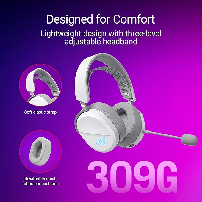 ASUS ROG Pelta Wireless Gaming Headset with Detachable Mic – Tri-Mode (BT 2.4GHz USB-C) 50mm Titanium-Plated Drivers 70Hr Battery Ergonomic Lightweight for PC PS5 PS4 Switch Mobile - White