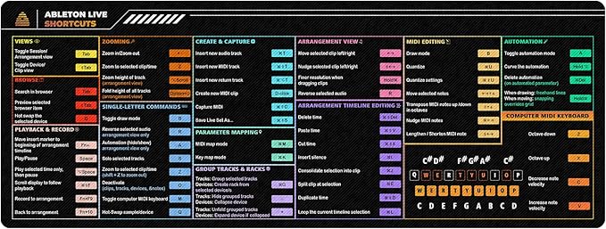 Ableton Live Shortcut for macOS Cheat Sheet Mouse Mat – Music Producer Workflow Desk Mat Essential Computer Accessories for Study Work and Reference Purposes NNA