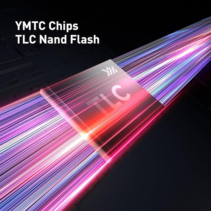 MOVE SPEED 1TB 1000MB/s USB Drive