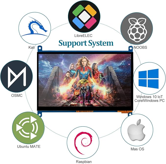 Raspberry Pi Screen 7inch Monitor IPS 1024x600 HDMI Capacative 7'' Touch Screen Monitors Compatible with 3B+/3/2 B/B+/ Banana Pi Windows10/8.1/8/7 Driver Free 5-Point Raspberry pi Display