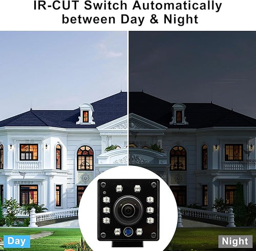 1080P Day&ampNight Vision USB Camera with Auto IR-Cut Switching 166Degree Fisheye Lens Wide Angle Webcam OV2710 30FPS/60FPS/120FPS High Speed Security Camera Plug&ampPlay for Remote Monitoring/3D