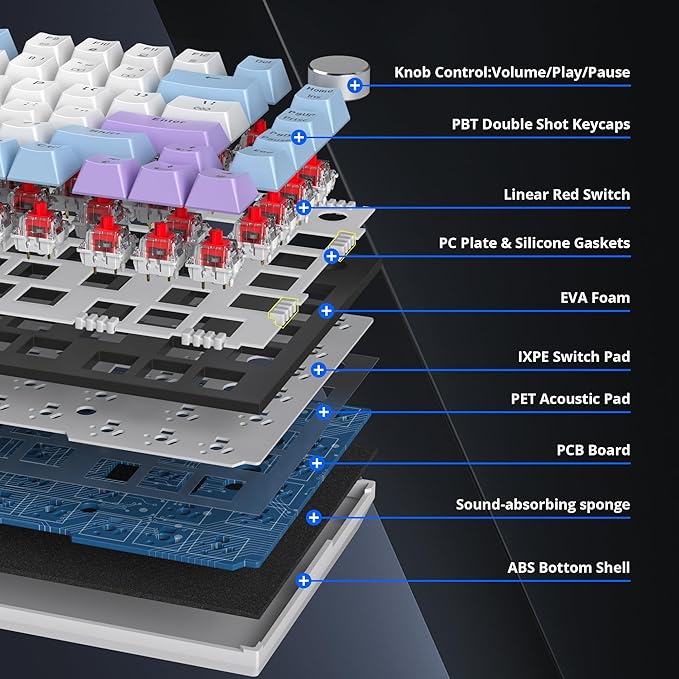 75% Purple Mechanical Gaming Keyboard with Hot Swap RGB and Gasket Mount - TKL Red Switch 75 Percent Creamy Mechanical Keyboard (82 Purple White)