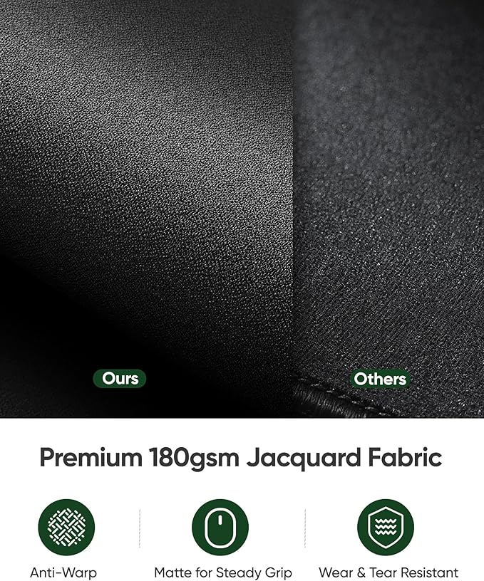 ALOANES Black Waterproof Desk Mat Large Mouse Pad with Extended Mouse Mat with Anti Slip Base Stitched Edge Grain Jacquard Surface Perfect for Gamer Office &amp Home 3XL 15.74''x35.43''x0.12''
