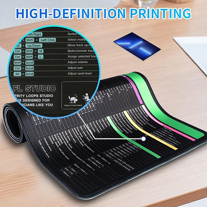FL Studio Mousepad Extra Large Fruity Loops Studio Shortcuts Mouse Pad Large Gaming Desk Mat Stitched Edges Non-Slip Rubber Base Desk Pad for Computers Laptop (FL Studio)