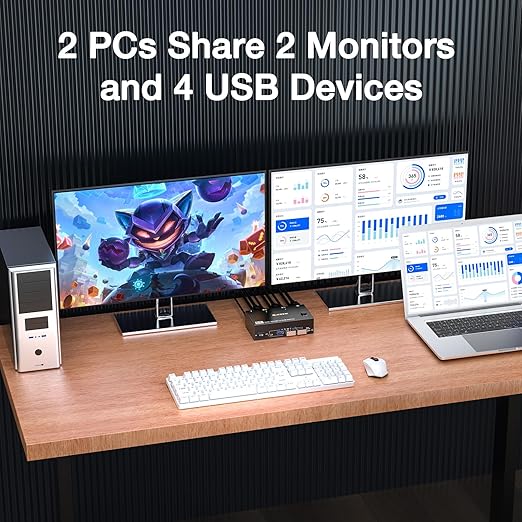 8K HDMI KVM Switch 2 Monitors 2 Computers 8K@60Hz 4K@144HzMLEEDA USB 3.0 Dual Monitor KVM Switch for 2 Computer Share 2 Monitor and 4 USB DevicesWired Remote12V Power Adapter and USB Cable Included