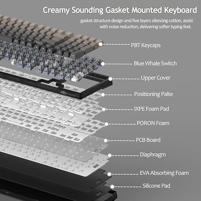 MageGee LIGHT100 Wireless Creamy Keyboard Gasket Structure Hot Swappable 2.4G/USB-C/BT5.0 RGB Backlit Mechanical Gaming Keyboard for Win/Mac/PC 8000mAh Battery Side Printed PBT Keycap Black